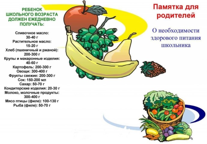 Рисунок для упаковки 