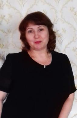 Богун Аксана Владимировна